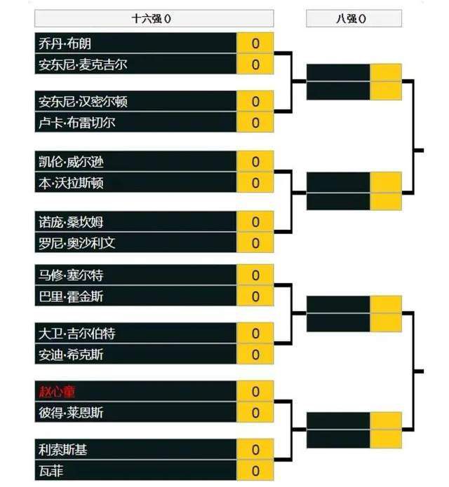 “2002年世界杯？我当时已经知道这会是我在国家队的最后一届大赛，所以对我来说出局就意味着要结束为国家队效力这一美好的经历，为意大利踢球，在球场上听国歌是无与伦比的经历。